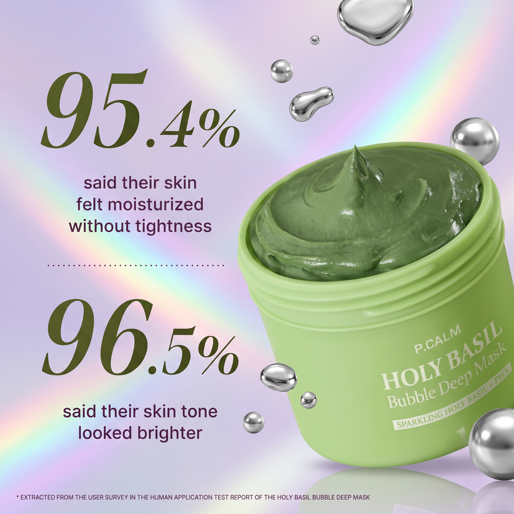 P.CALM Holy Basil Bubble Deep Mask results - 95.4% said skin felt moisturized without tightness, 96.5% said skin tone looked brighter